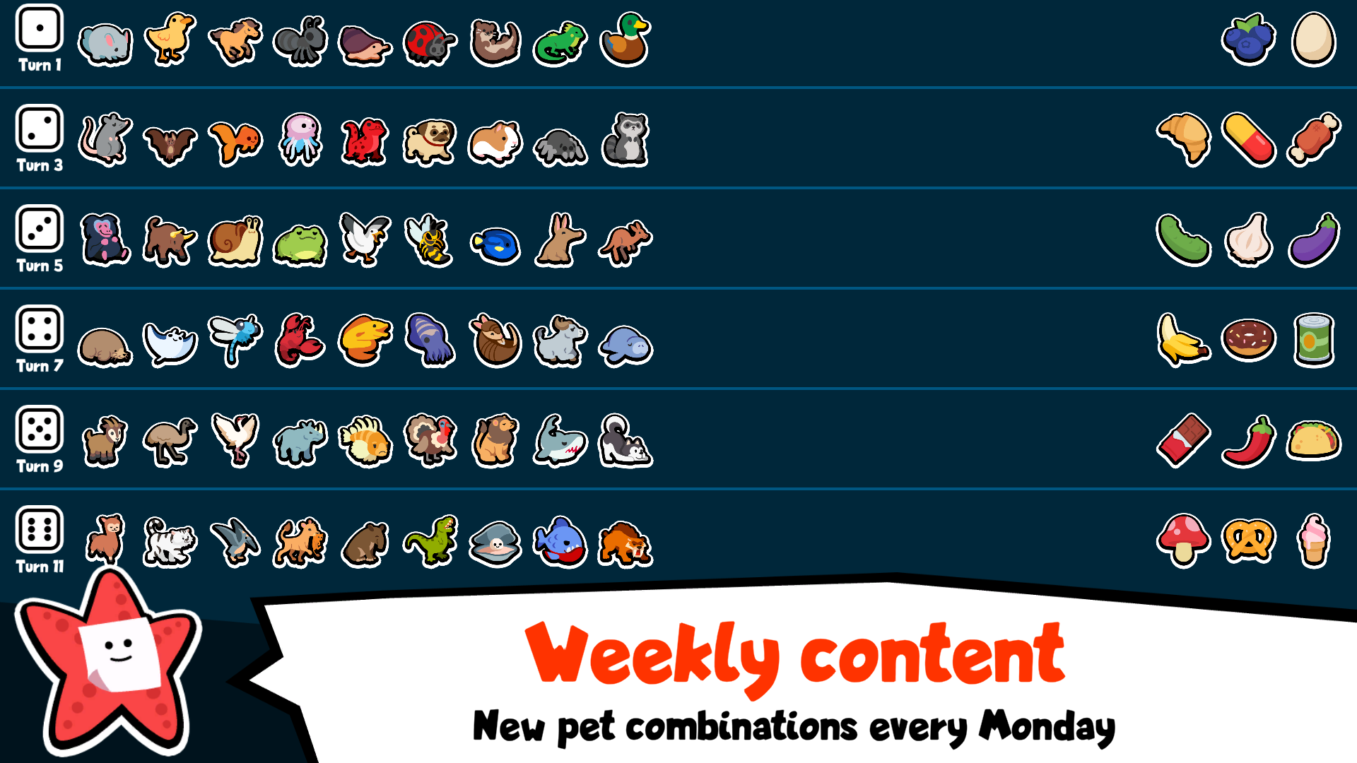 Weekly content - New pet combinations every Monday